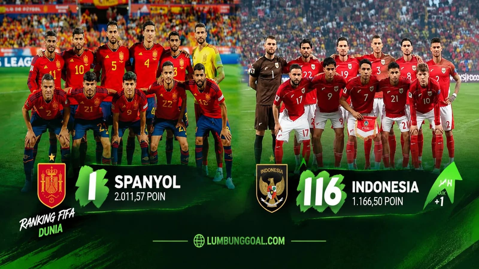 Spanyol Perkasa, Timnas Indonesia naik Takhta
