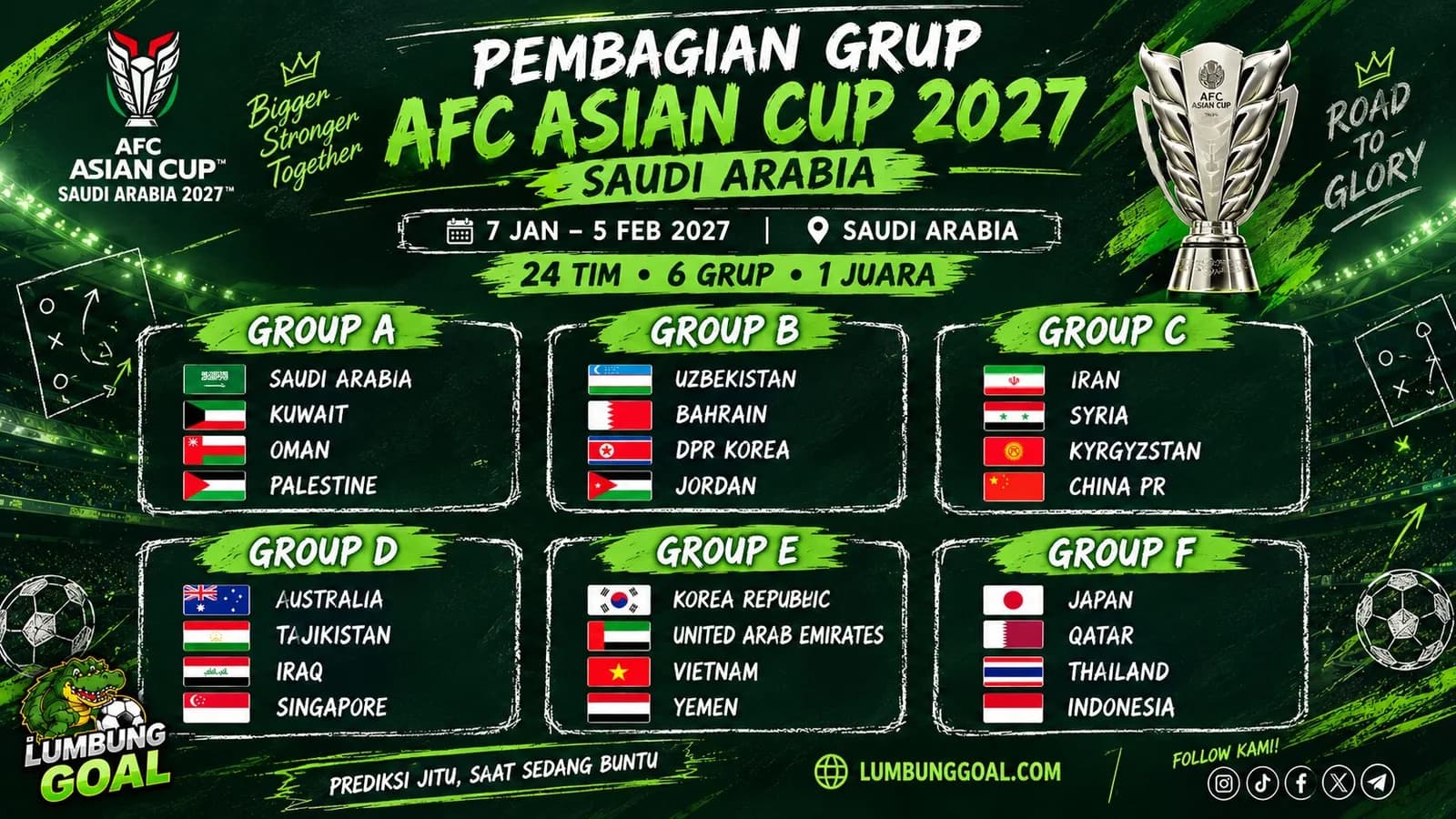 AFC ASIAN CUP Group