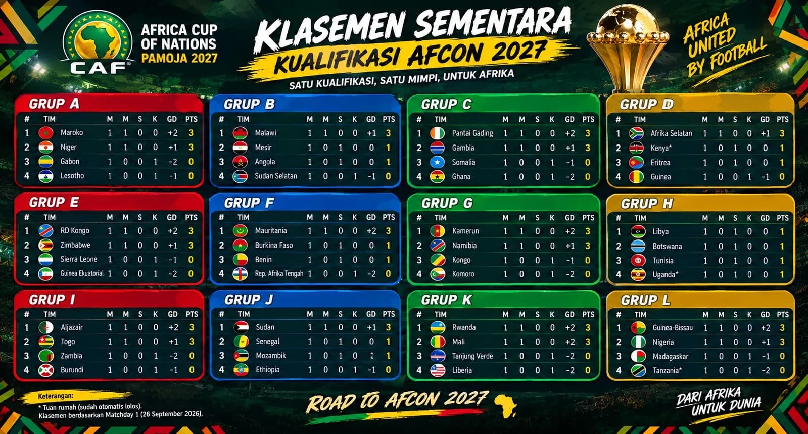 afcon