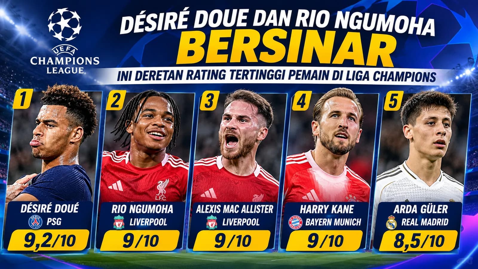 Désiré Doué Dan Rio Ngumoha Bersinar, Ini Deretan Rating Tertinggi Pemain Di Liga Champions